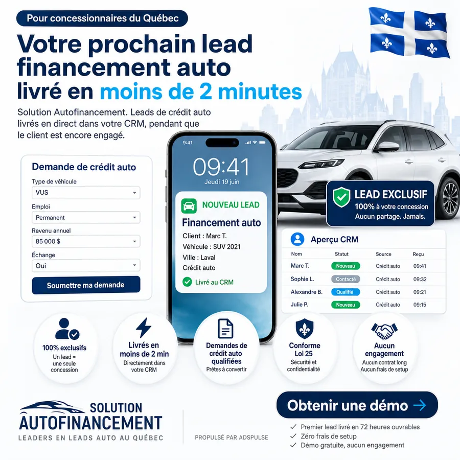 Publicité Solution Autofinancement, Financement auto