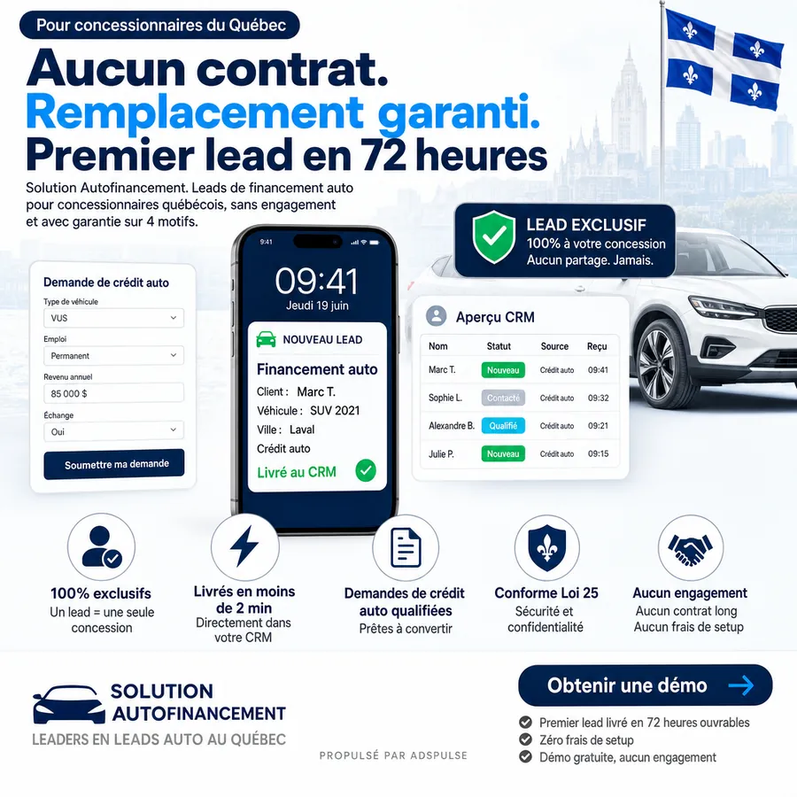 Publicité Solution Autofinancement, Financement auto
