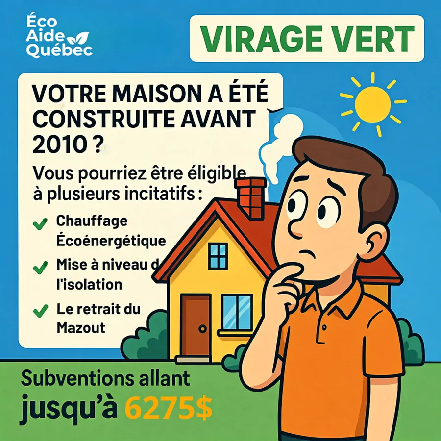 Publicité Global Services Résidentiels, Thermopompes