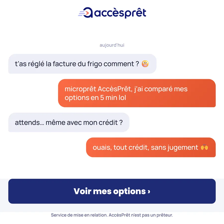 Publicité AccèsPrêt, Prêts personnels