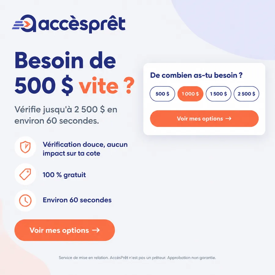 Publicité AccèsPrêt, Prêts personnels