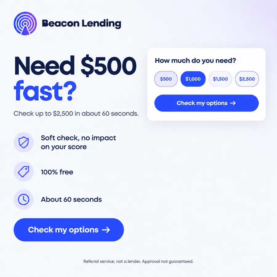 Publicité Beacon Lending, Prêts personnels