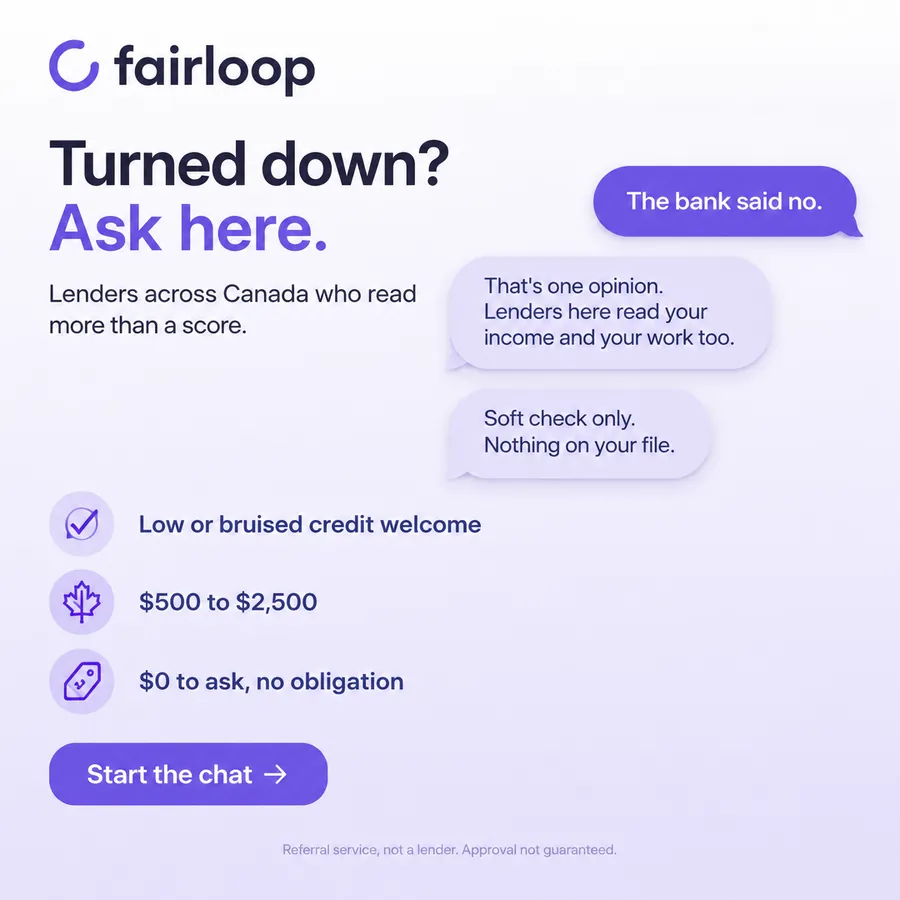Publicité Fairloop, Prêts personnels