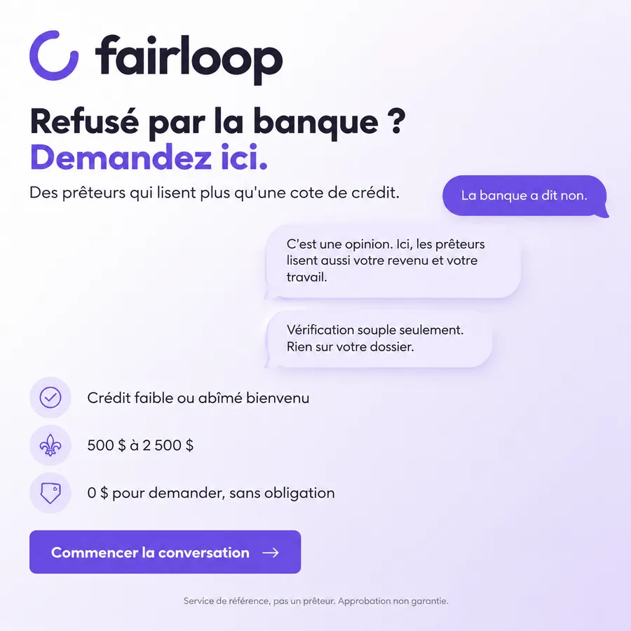 Publicité Fairloop, Prêts personnels