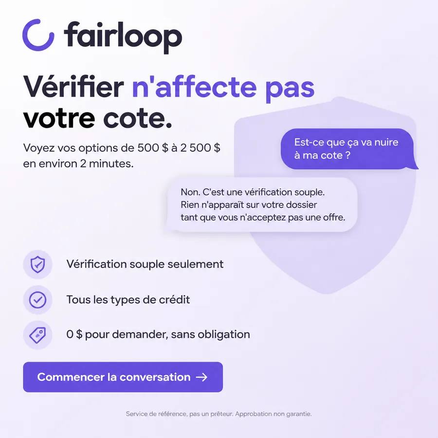 Publicité Fairloop, Prêts personnels