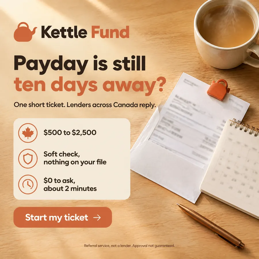 Publicité Kettle Fund, Prêts personnels