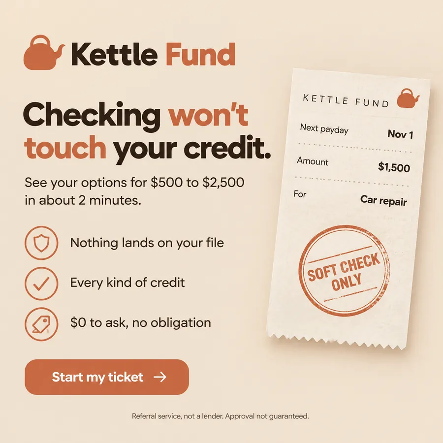 Publicité Kettle Fund, Prêts personnels
