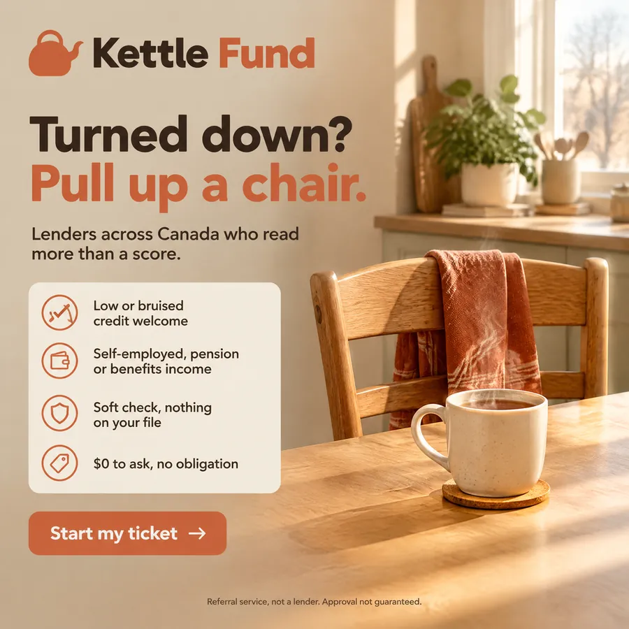 Publicité Kettle Fund, Prêts personnels
