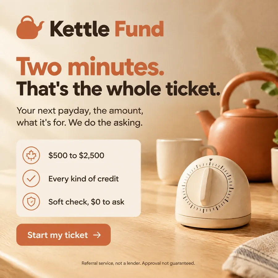 Publicité Kettle Fund, Prêts personnels