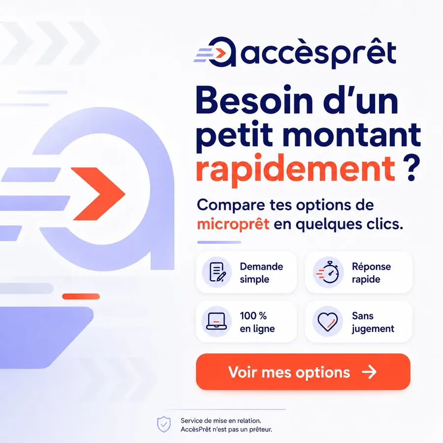 Publicité Microprêts, Prêts personnels