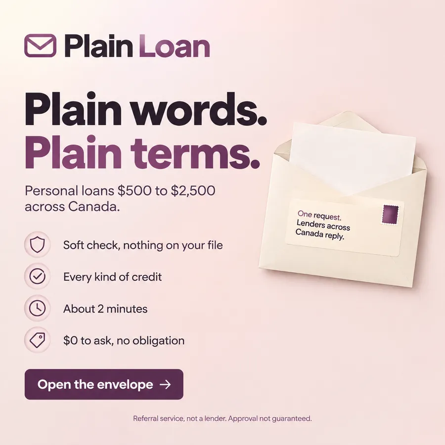 Publicité Plain Loan, Prêts personnels