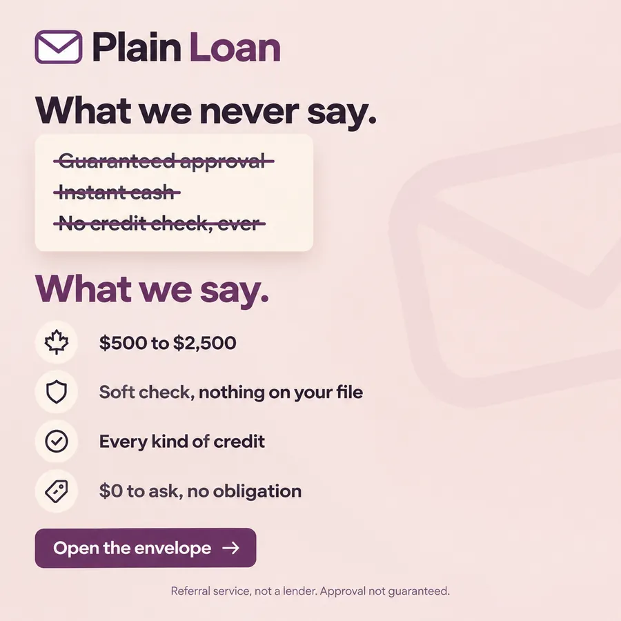 Publicité Plain Loan, Prêts personnels