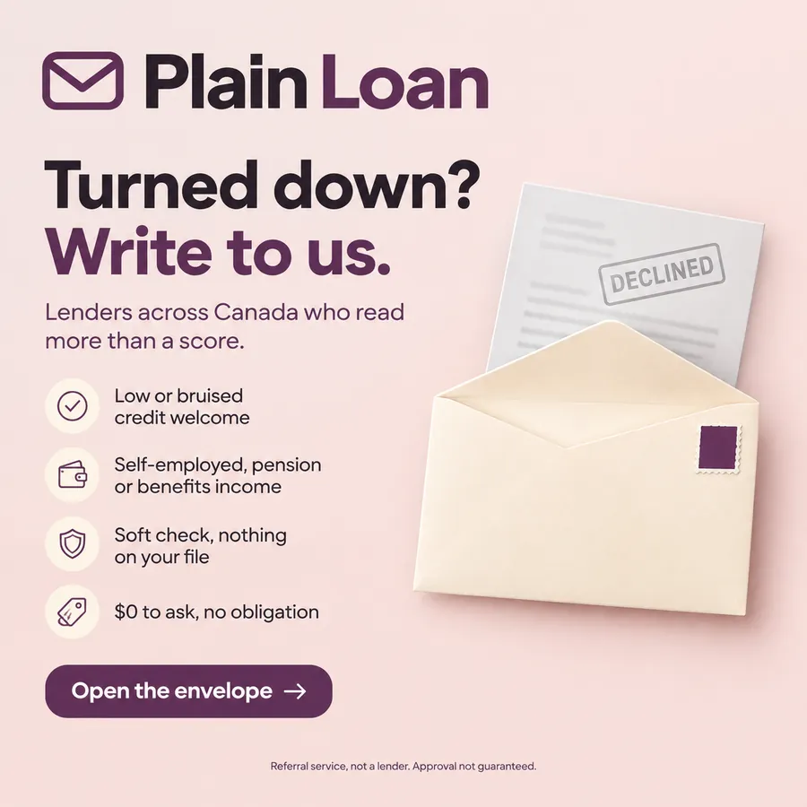 Publicité Plain Loan, Prêts personnels