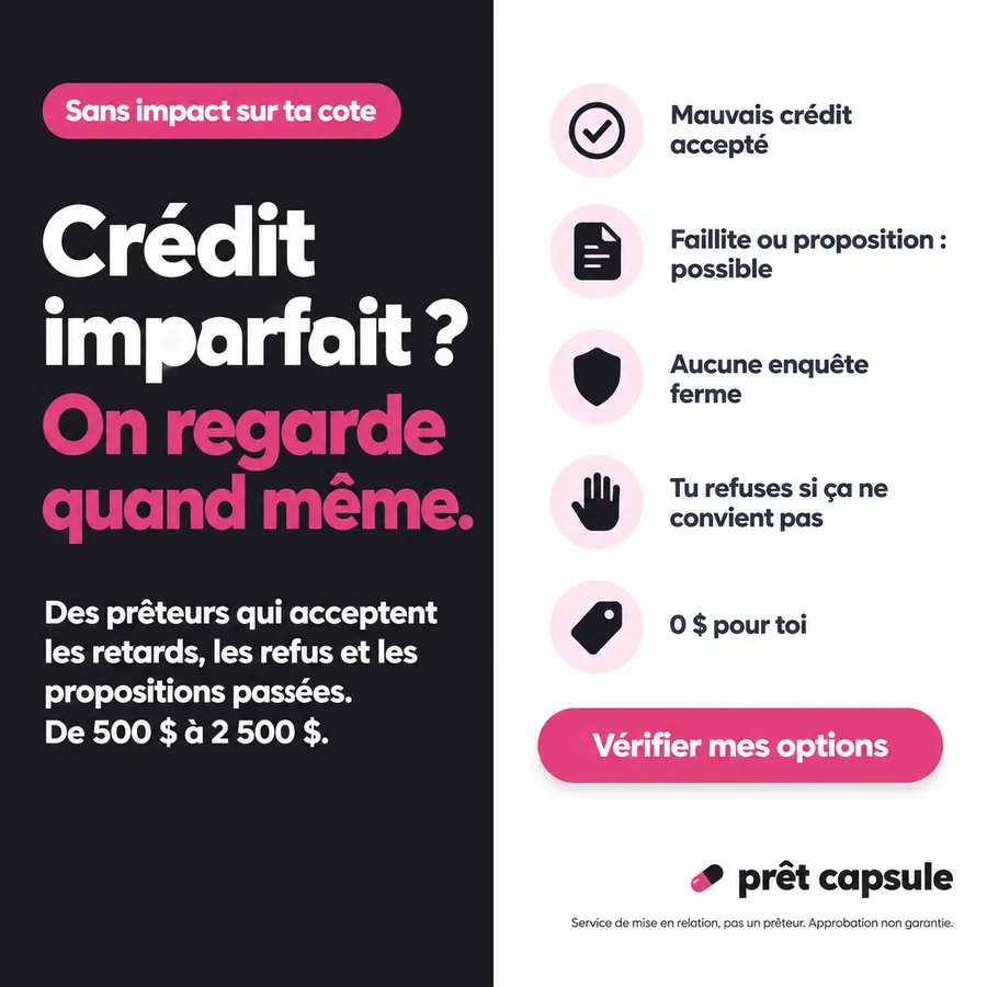 Publicité Prêt Capsule, Prêts personnels