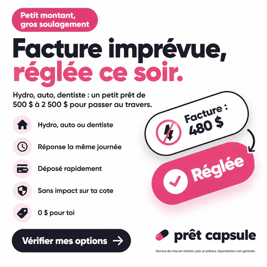 Publicité Prêt Capsule, Prêts personnels