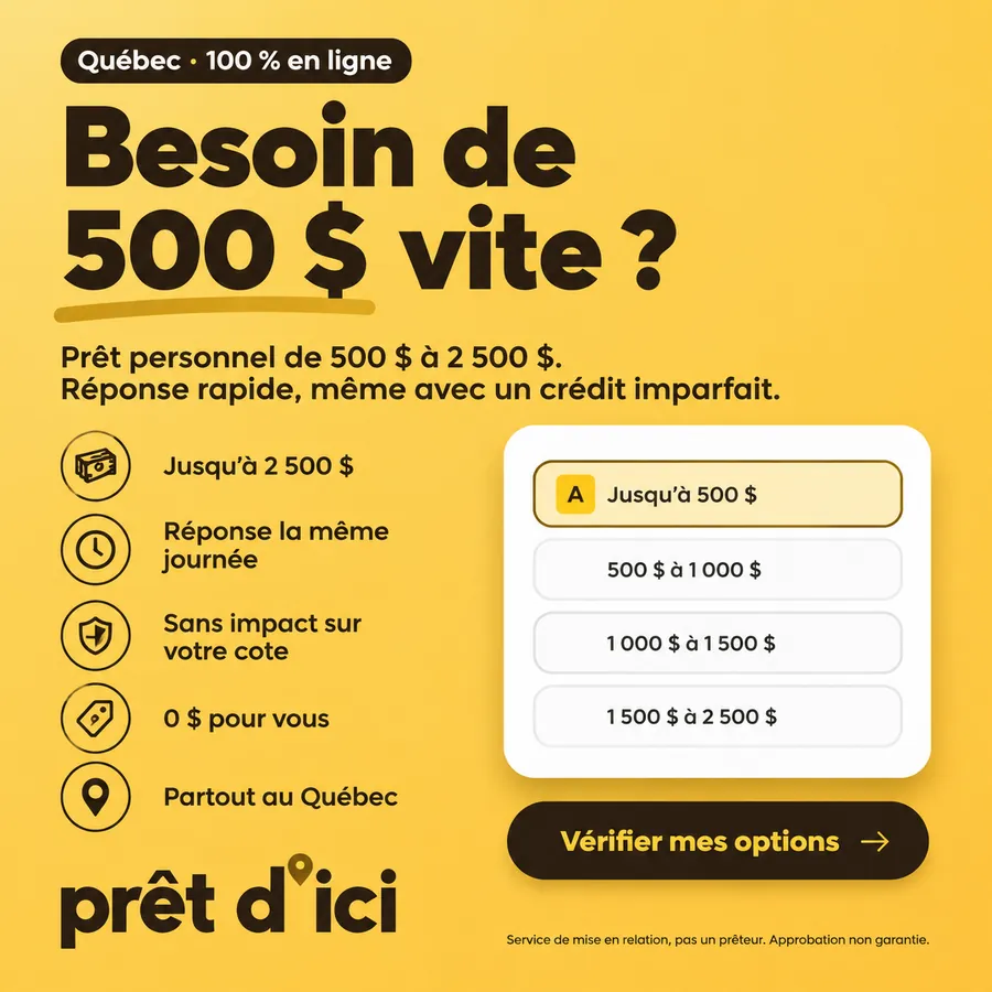 Publicité Prêt d'ici, Prêts personnels