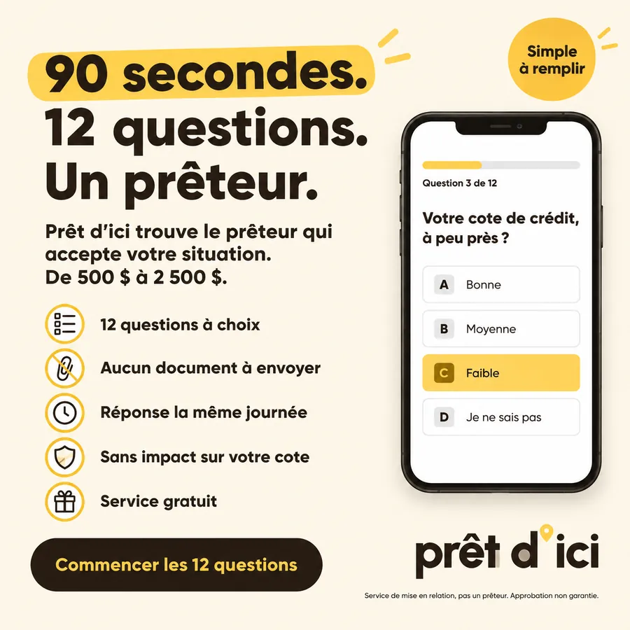 Publicité Prêt d'ici, Prêts personnels
