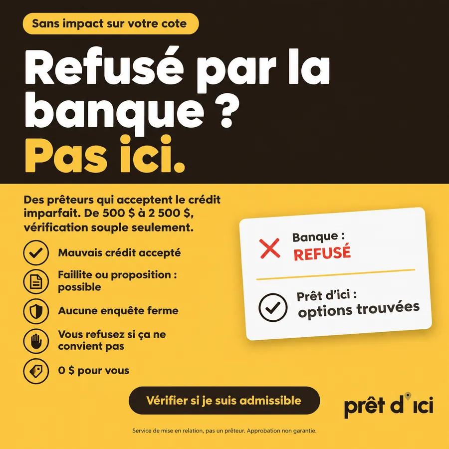 Publicité Prêt d'ici, Prêts personnels