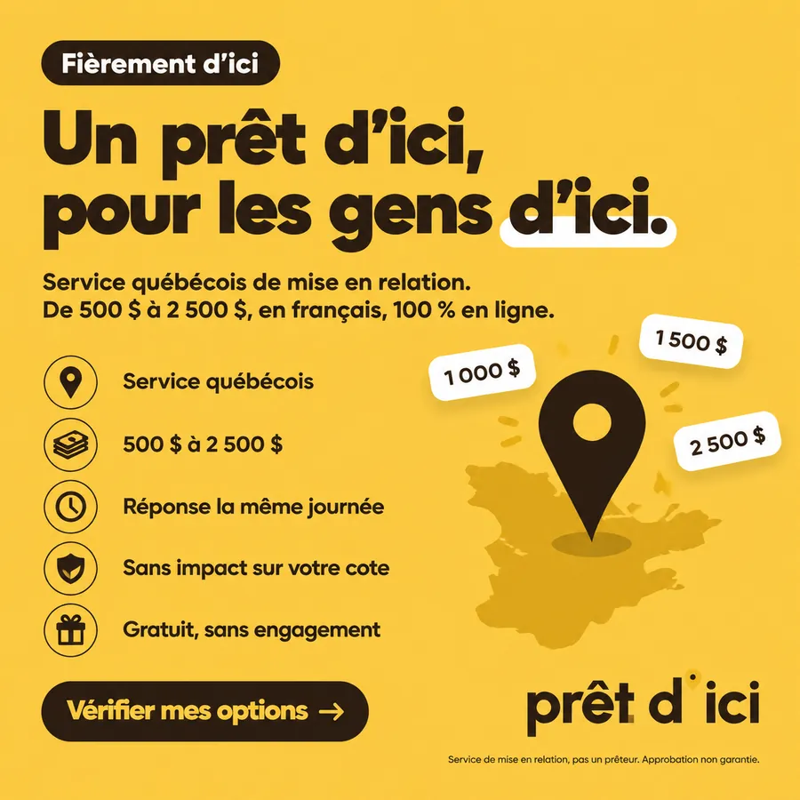 Publicité Prêt d'ici, Prêts personnels