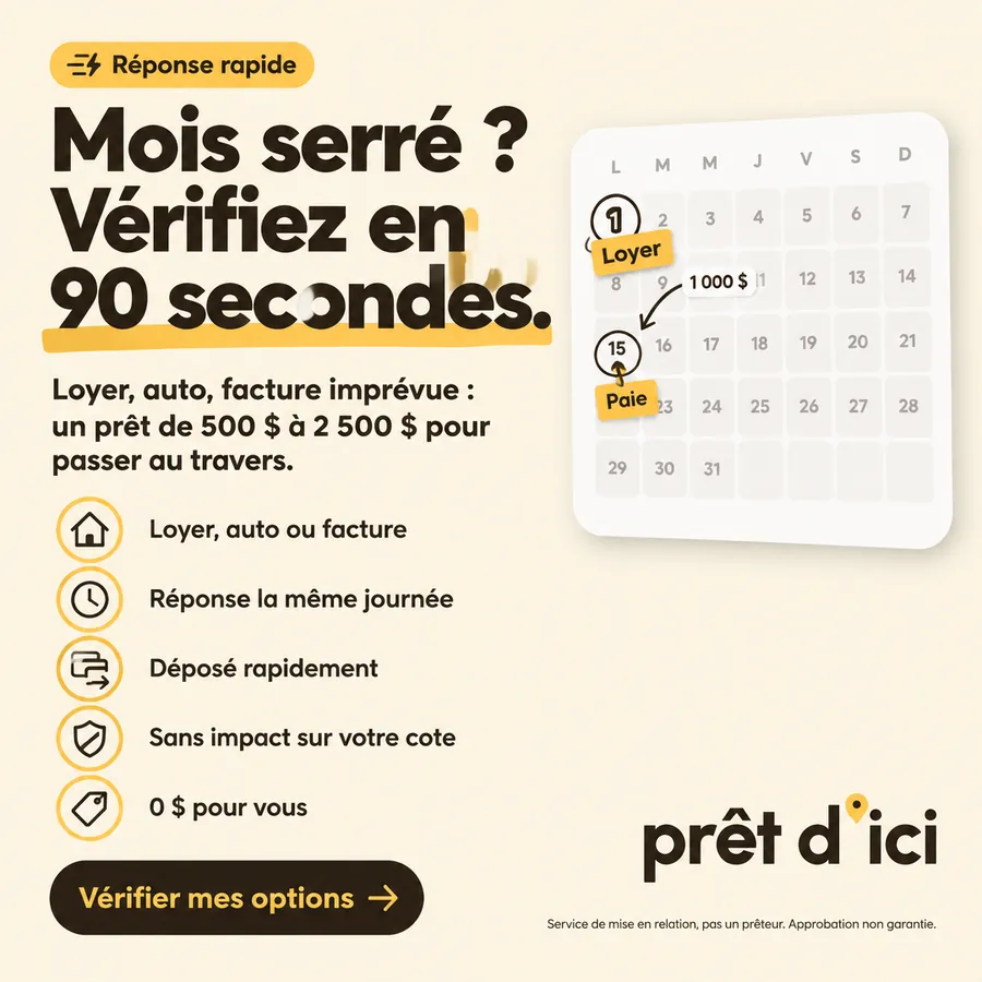 Publicité Prêt d'ici, Prêts personnels