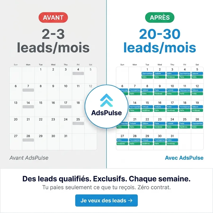 Publicité AdsPulse, Entrepreneurs en rénovation